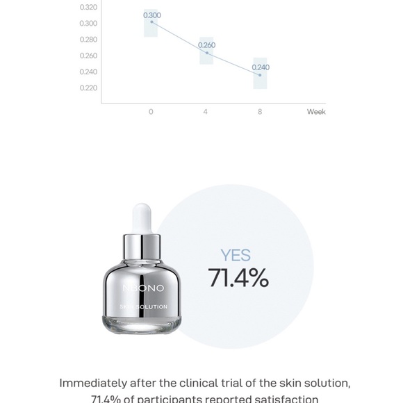 Korean luxury at its best! Anti aging for wrinkles, elasticity & rejuvenation. - Picture 10 of 11